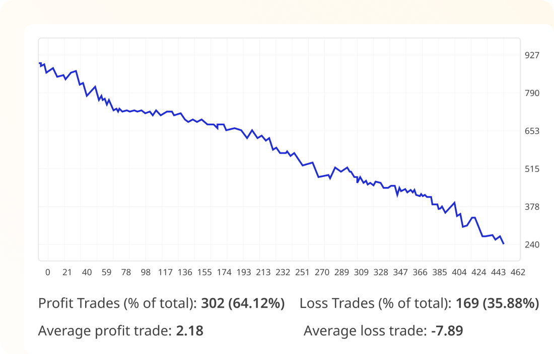 equity-curve-example