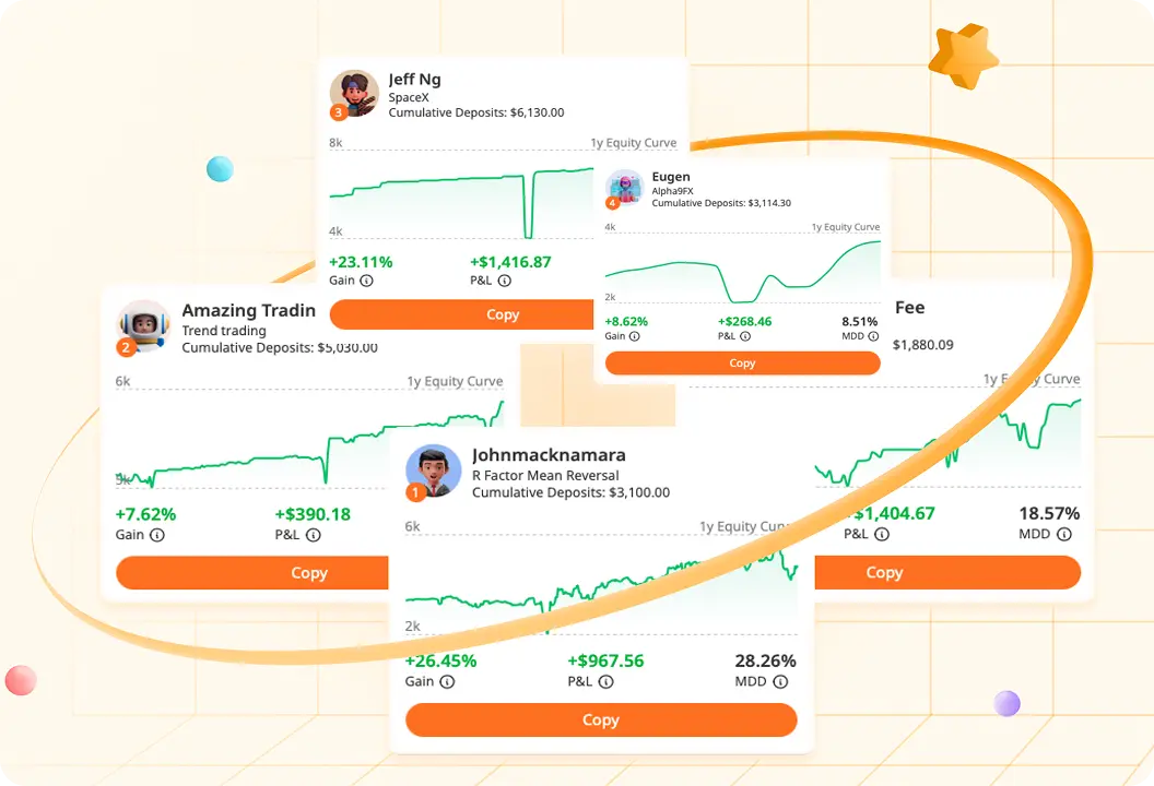 Find the Best Trader to Copy